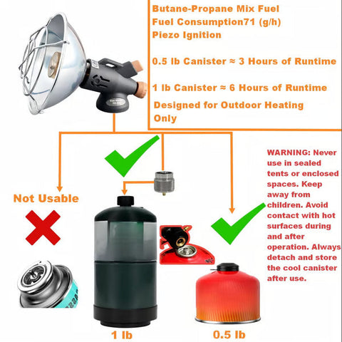 Mini Portable Outdoor Heater
